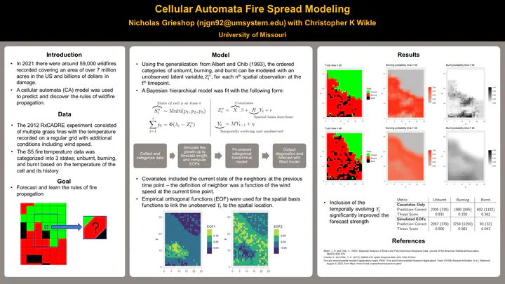 Poster presented - showing results of a CA hierarchical Bayesian model predicting fire spread 